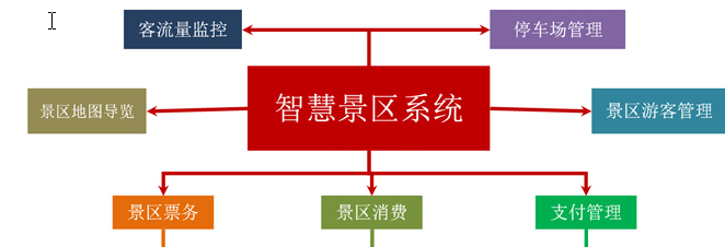 人脸识别实名制门禁一体机让智慧社区通行更可控